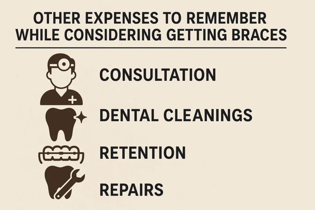 How Expensive Are Braces: Other expenses to consider when getting braces