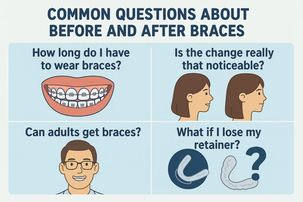 A detailed visual comparison showing a patient's smile transformation before and after braces.