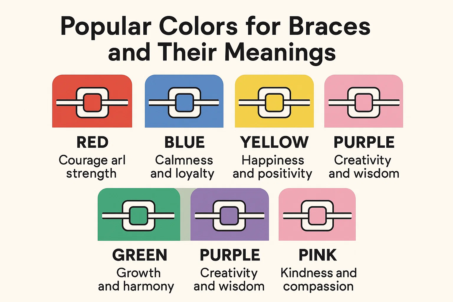 A close-up display of various vibrant colors for braces bands arranged by shade.