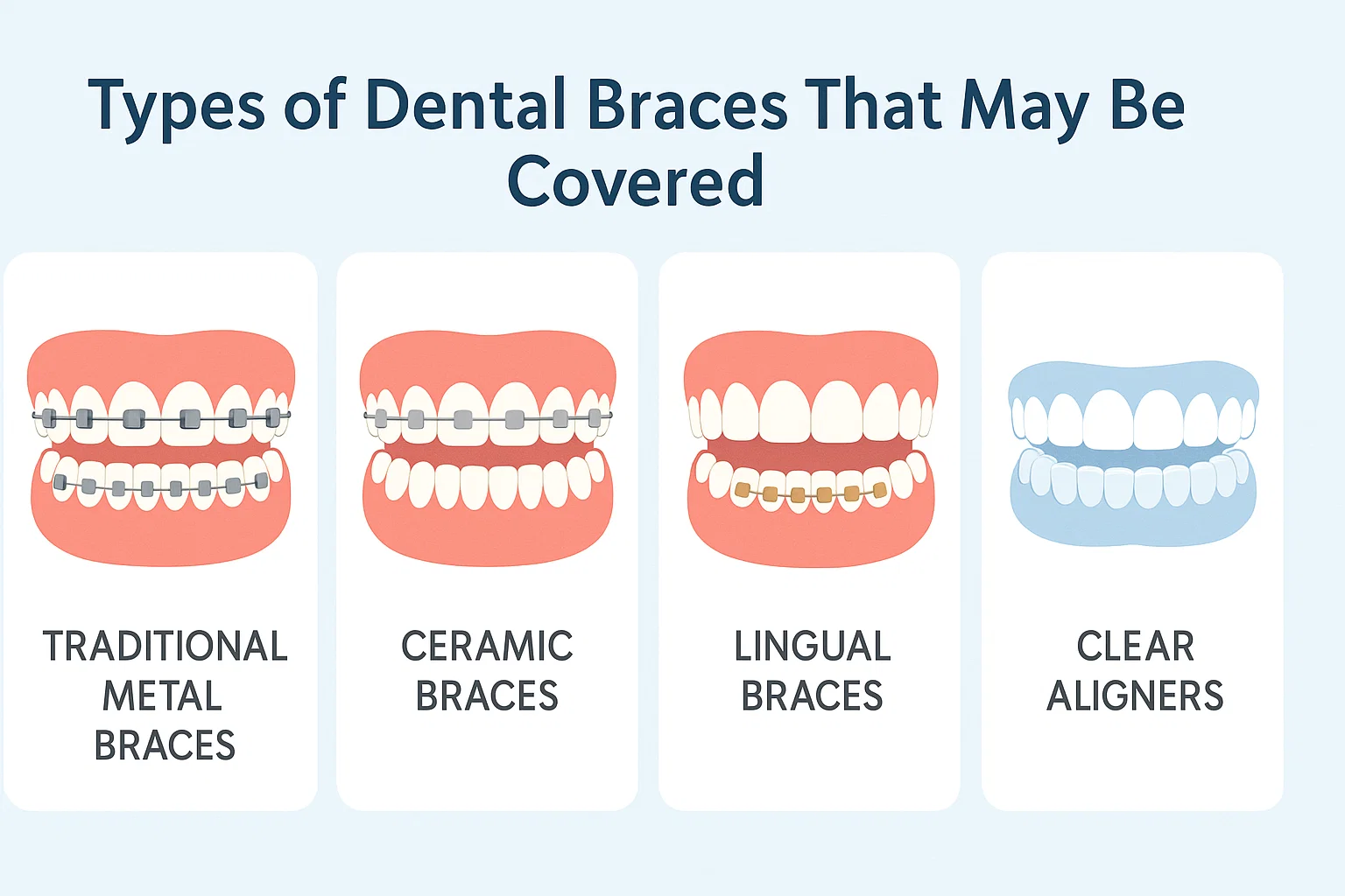 Dental Braces Before and After – Transformation Guide and Insights