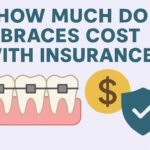 How Much Do Braces Cost With Insurance