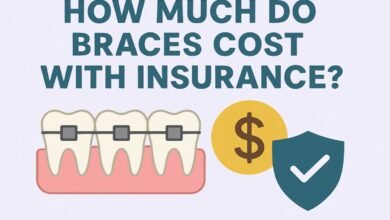 How Much Do Braces Cost With Insurance