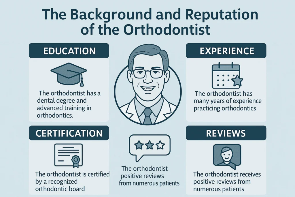 How Much Is Braces: The impact of orthodontist background and reputation on braces cost