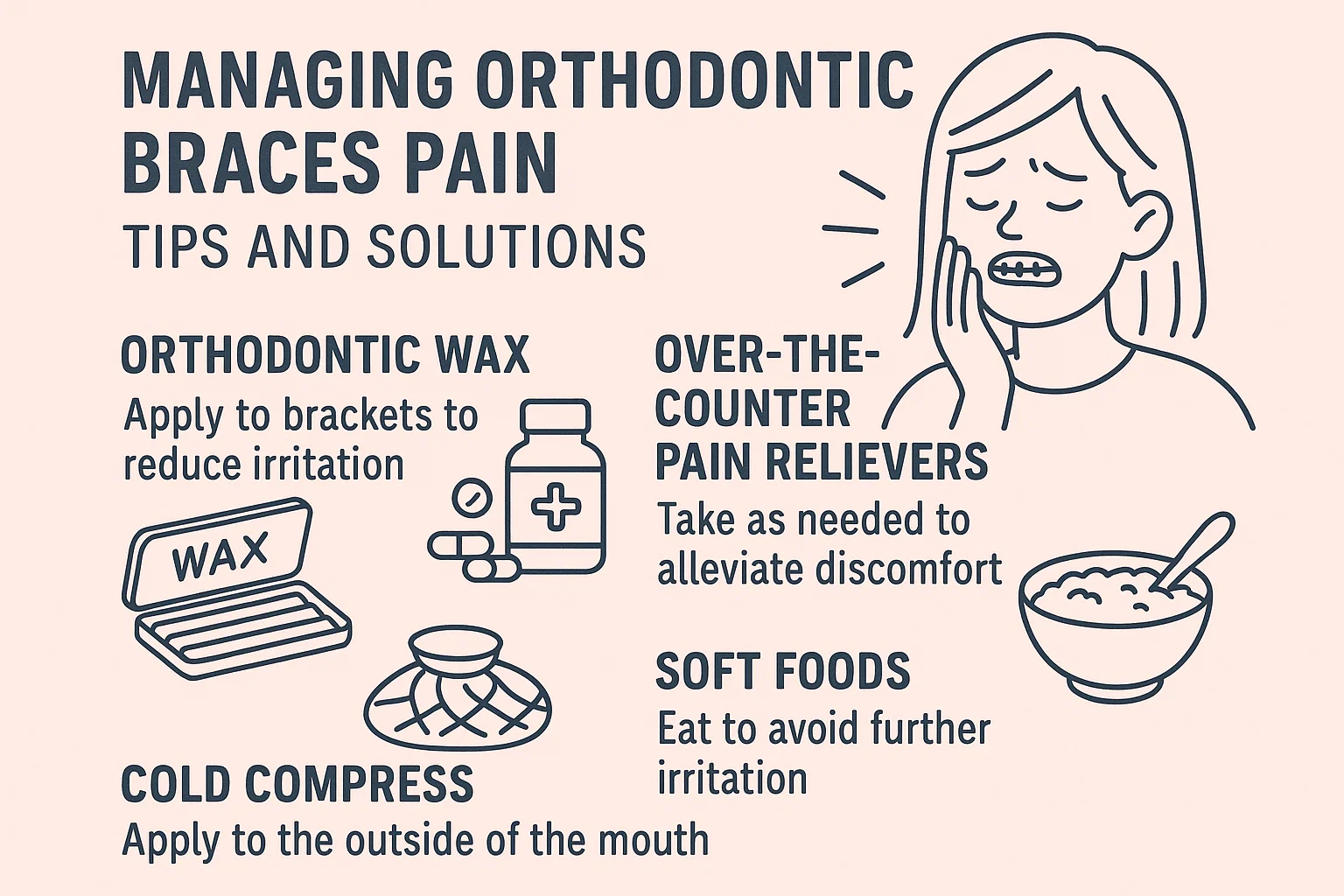 Orthodontic braces pain: Visual of braces causing discomfort with tips for managing the pain during orthodontic treatment.