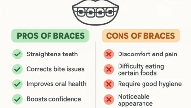 Pros and Cons of Braces