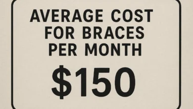 average cost for braces per month