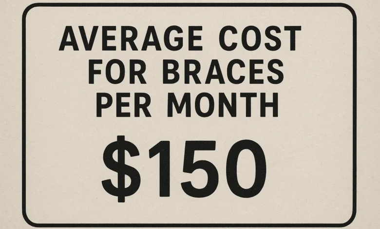 average cost for braces per month