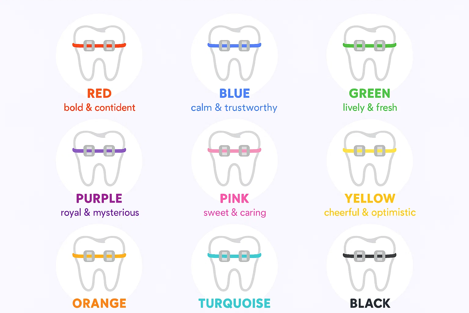 Braces Elastic Colours — a variety of colourful elastic bands for braces, showcasing popular choices and their meanings.