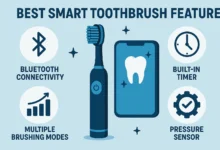 Discover the best smart toothbrush features available in the USA for advanced oral care technology