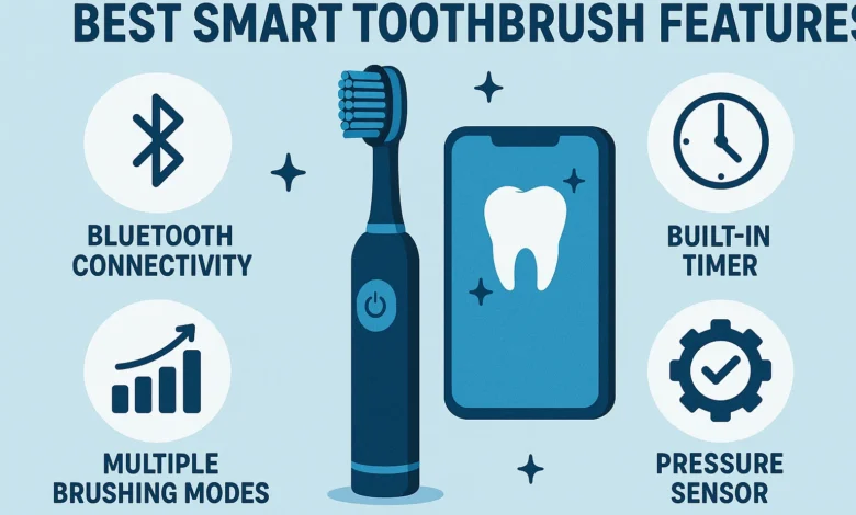 Discover the best smart toothbrush features available in the USA for advanced oral care technology