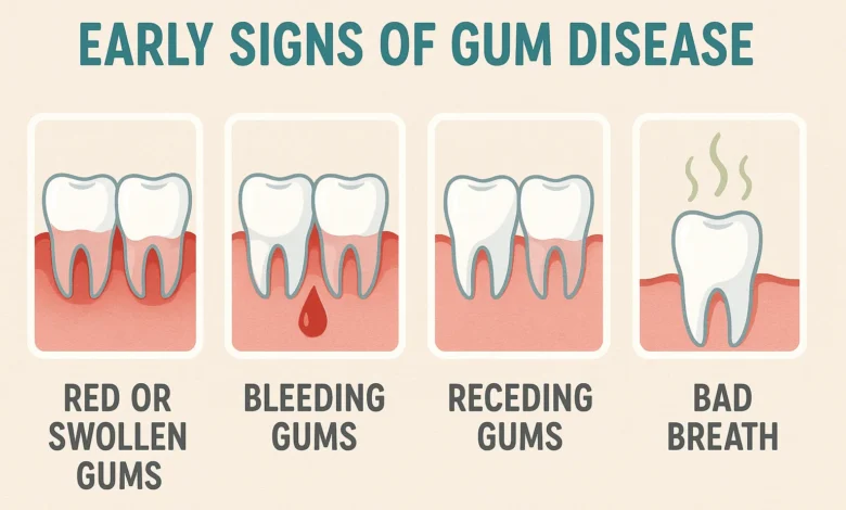 Early Signs of Gum Disease shown through common oral health symptoms like bleeding gums, swelling, and bad breath