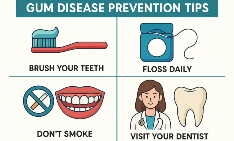 Gum disease prevention tips: Learn effective strategies to prevent gum disease and maintain healthy gums for long-term oral health
