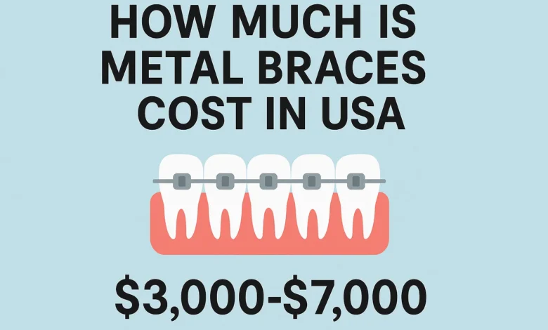 Image showing a detailed comparison of Metal Braces Cost in USA with average prices and payment options.