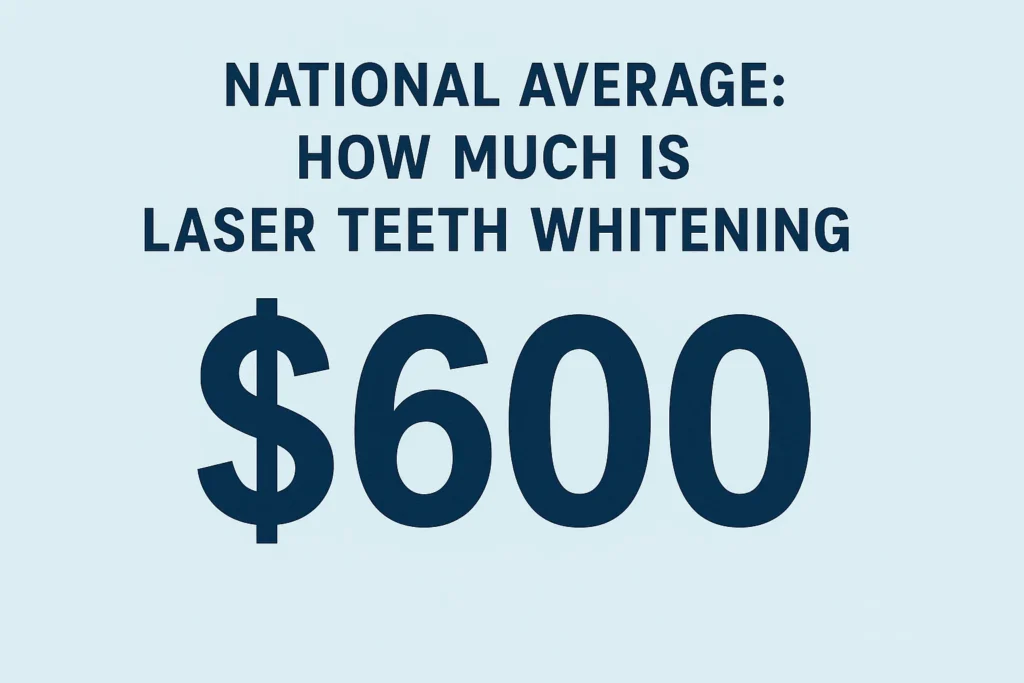 National average laser teeth whitening cost USA, revealing the typical price for this treatment across the country.