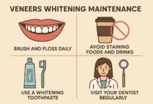 Veneers Whitening Maintenance for long-lasting bright and natural-looking smiles