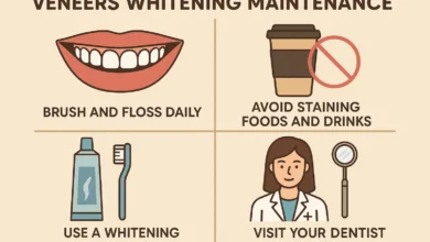 Veneers Whitening Maintenance for long-lasting bright and natural-looking smiles