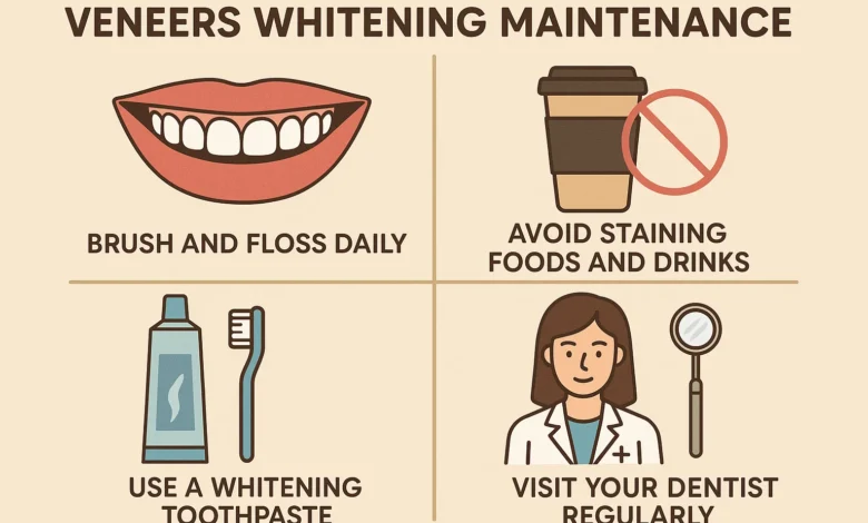 Veneers Whitening Maintenance for long-lasting bright and natural-looking smiles