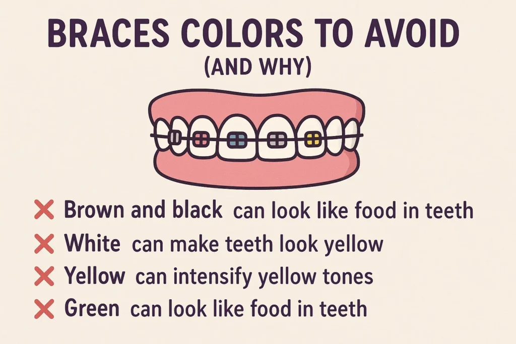 What Braces Color Should I Get is a question that also involves knowing which colors to avoid for the best smile