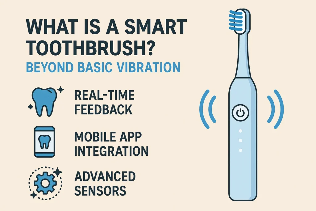 What is a smart toothbrush? Learn about advanced features beyond basic vibration for better oral care.