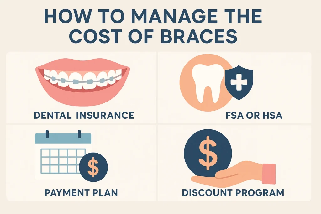 Why Braces Are So Expensive with a detailed explanation of orthodontic cost factors