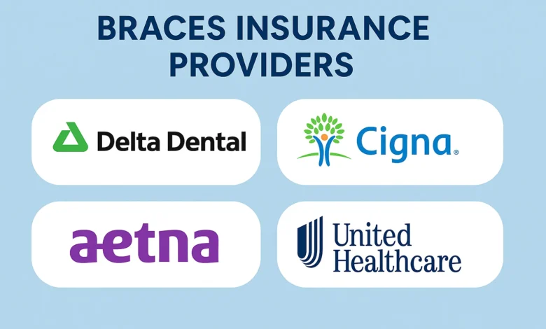 Top Braces Insurance Providers offering affordable coverage for orthodontic treatments