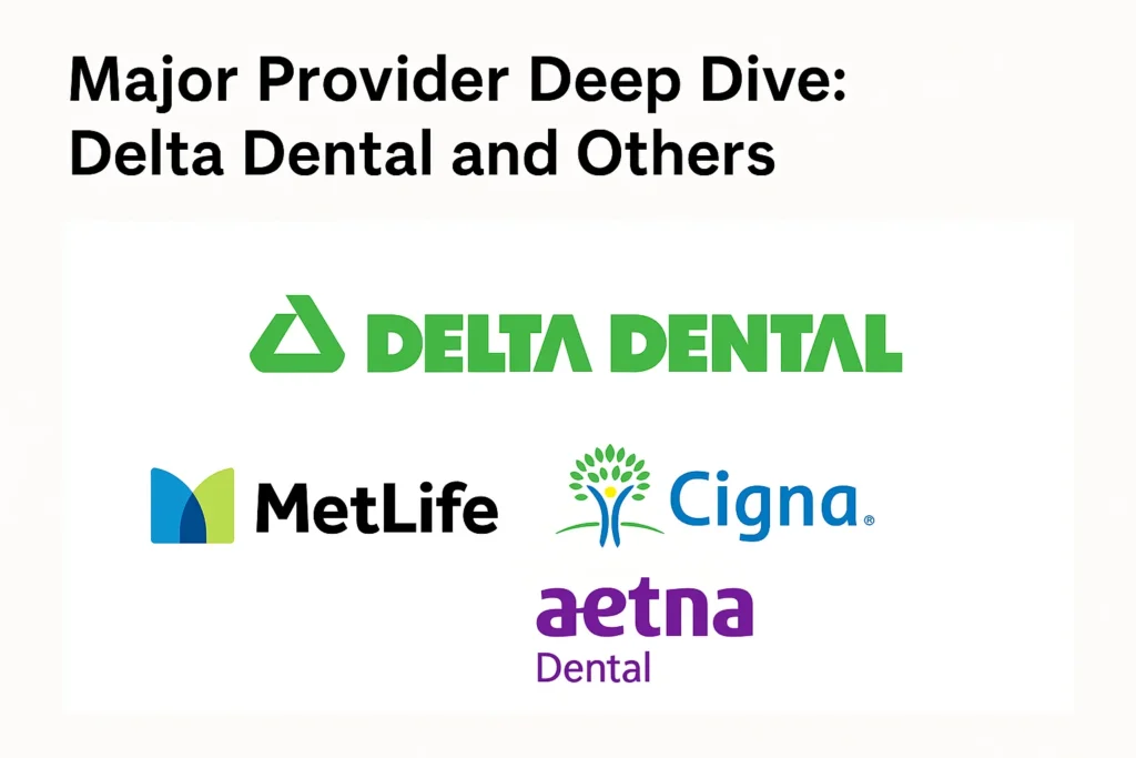Dental Insurance Covers Whitening options offered by major providers to make cosmetic treatments more affordable.