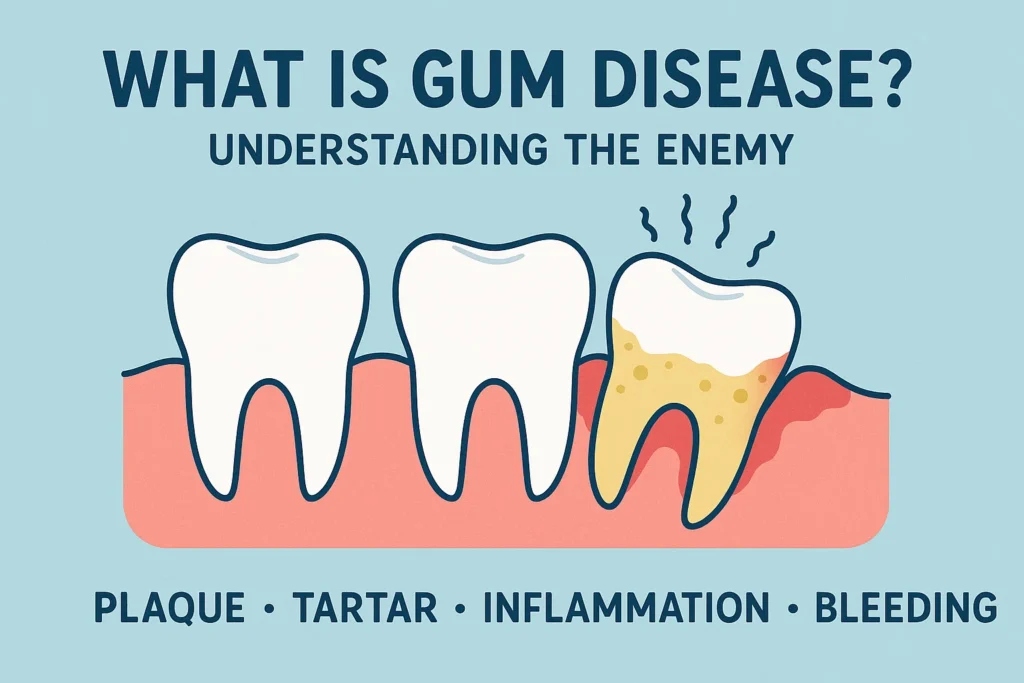 Early Signs of Gum Disease, including bleeding, swelling, and tenderness in gums, are critical indicators of oral health problems