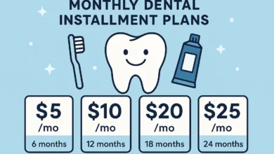 Affordable monthly dental installment plans for easy financing of dental treatments.