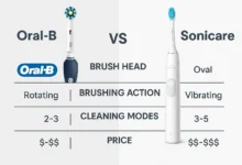 Oral B vs Sonicare Comparison shows a detailed look at both toothbrush brands side by side.