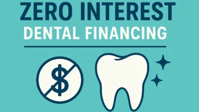 Zero Interest Dental Financing – Affordable Payment Options for Your Dental Care